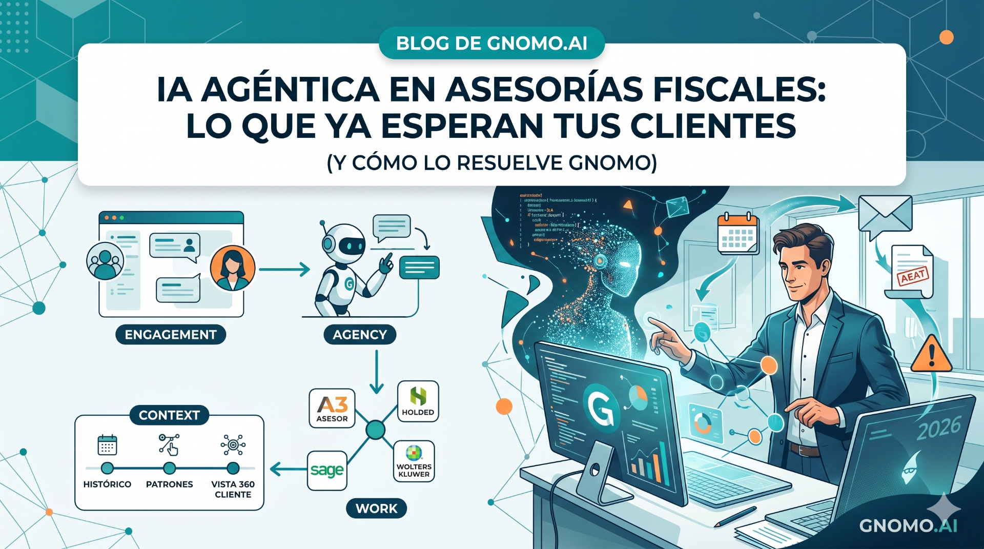 IA agéntica en asesorías fiscales: lo que ya esperan tus clientes (y cómo lo resuelve Gnomo)